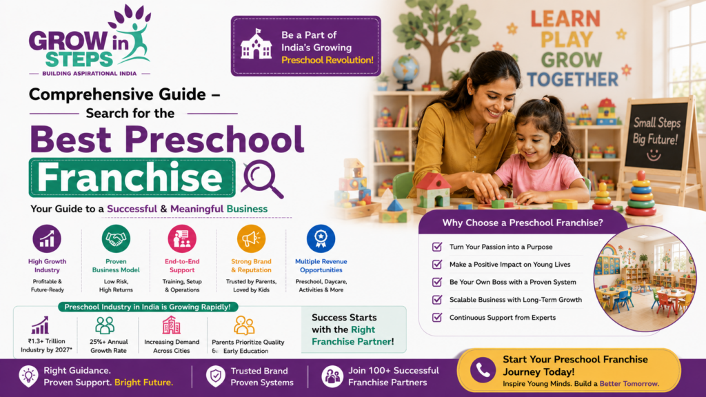 play school franchise