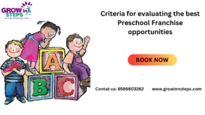 best Preschool Franchise