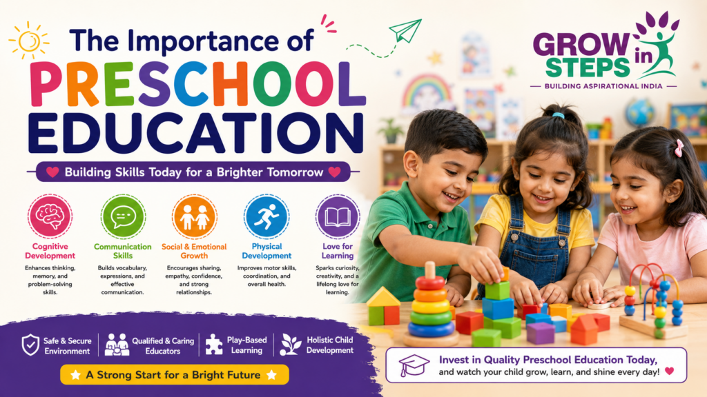 Importance of Preschool Education