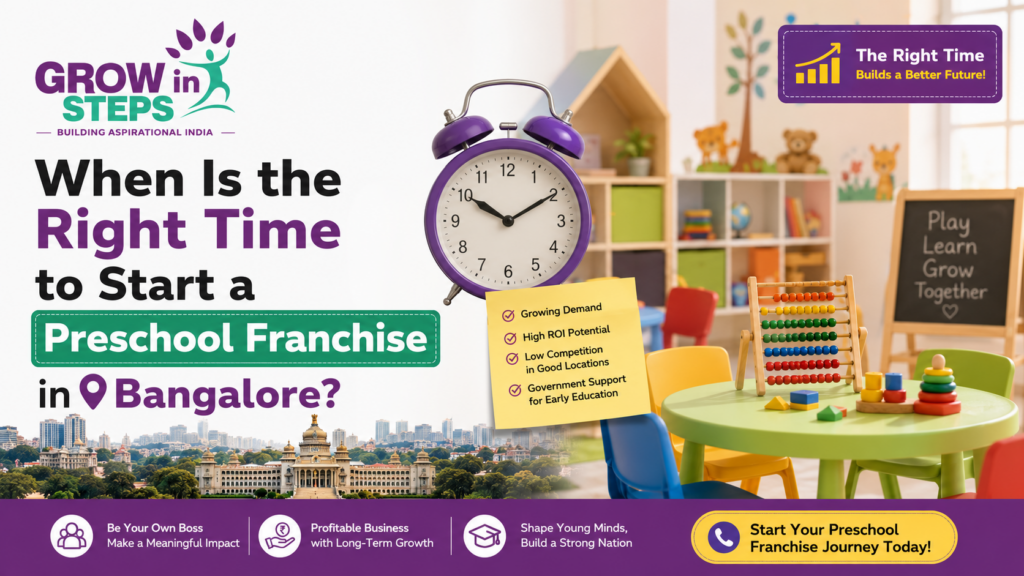 preschool franchise in bangalore