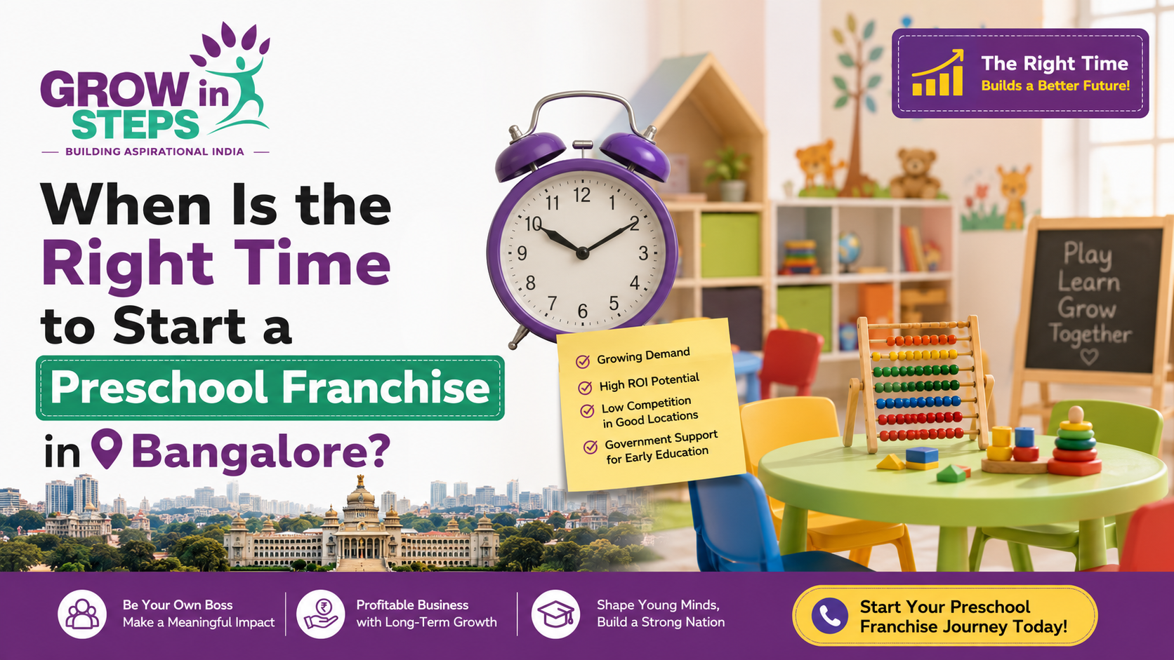 preschool franchise in bangalore