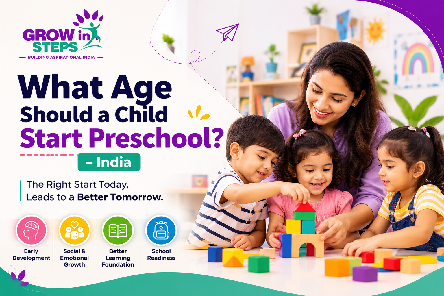preschool starting age in India