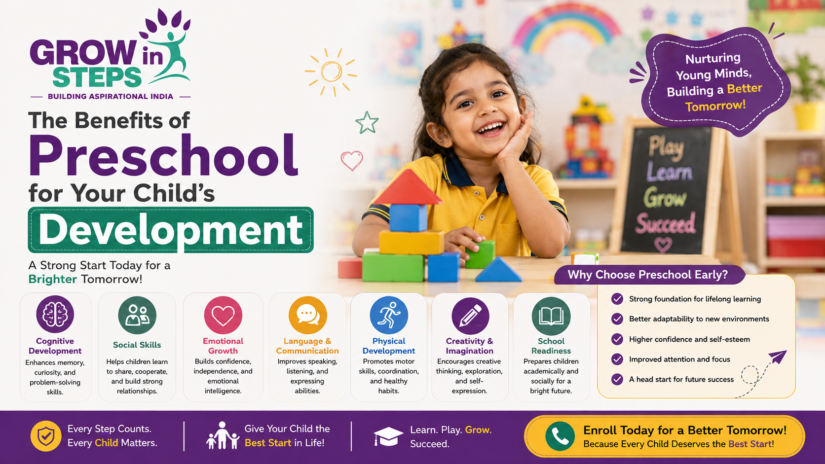 preschool benefits