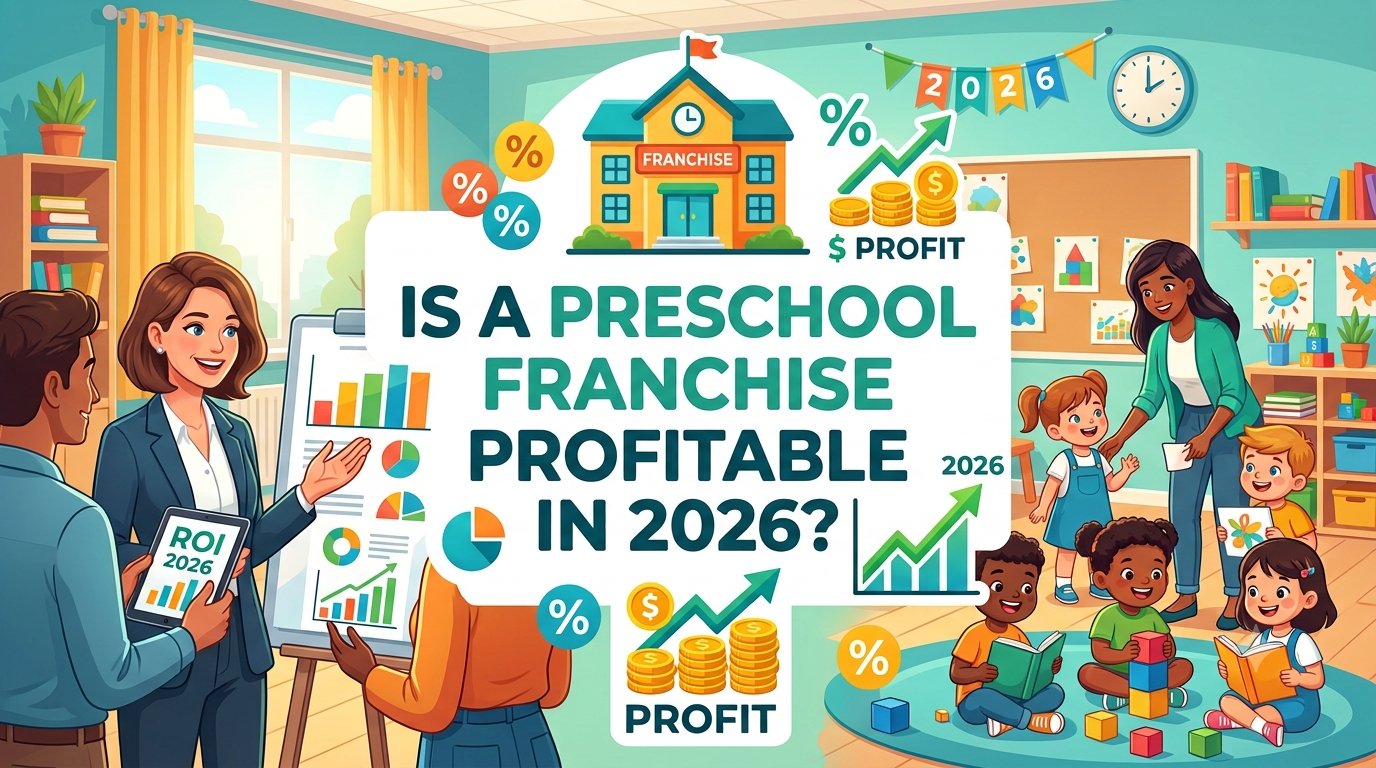 preschool franchise profitable